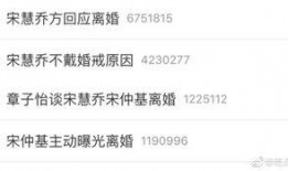 免费微博吃瓜,揭秘娱乐圈幕后真相