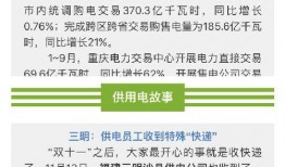 电网头条新闻爆料,揭秘我国电网发展新动态