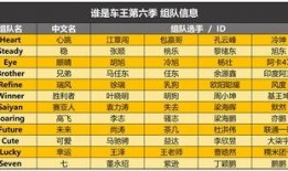 codm最新爆料第六季