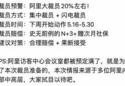 阿里爆料裁员最新消息新闻,揭秘裁员背后的真相与影响
