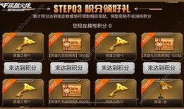 cf手游活动最新爆料cop,Cop巅峰对决，热血竞技再升级！