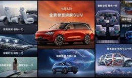 问界m9最新爆料来啦,颠覆想象，豪华智能SUV即将亮相