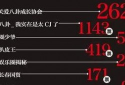 营销号娱乐爆料文案,营销号娱乐爆料背后的真相