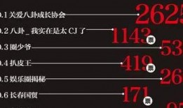 营销号娱乐爆料文案,营销号娱乐爆料背后的真相